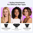 Ionic Hair Dryer