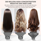 Super Powerful Hair Dryer