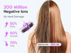 High-speed Hair Dryer