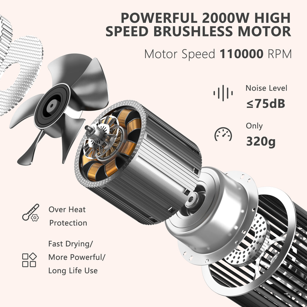 Super Powerful Hair Dryer