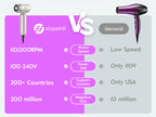 Travel Hair Dryer - Dual Voltage